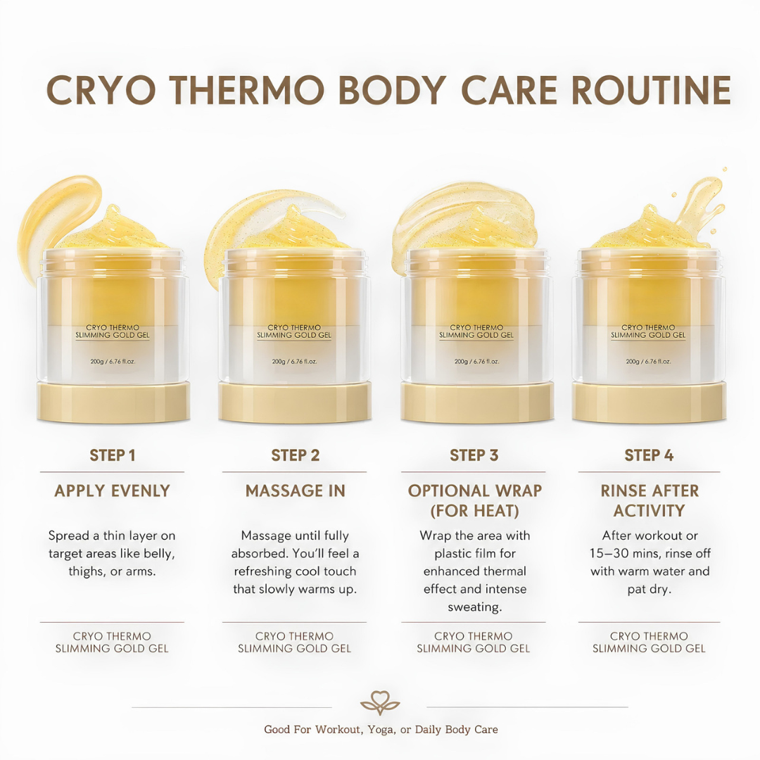 Skin Tightening Cellulite Body Cream