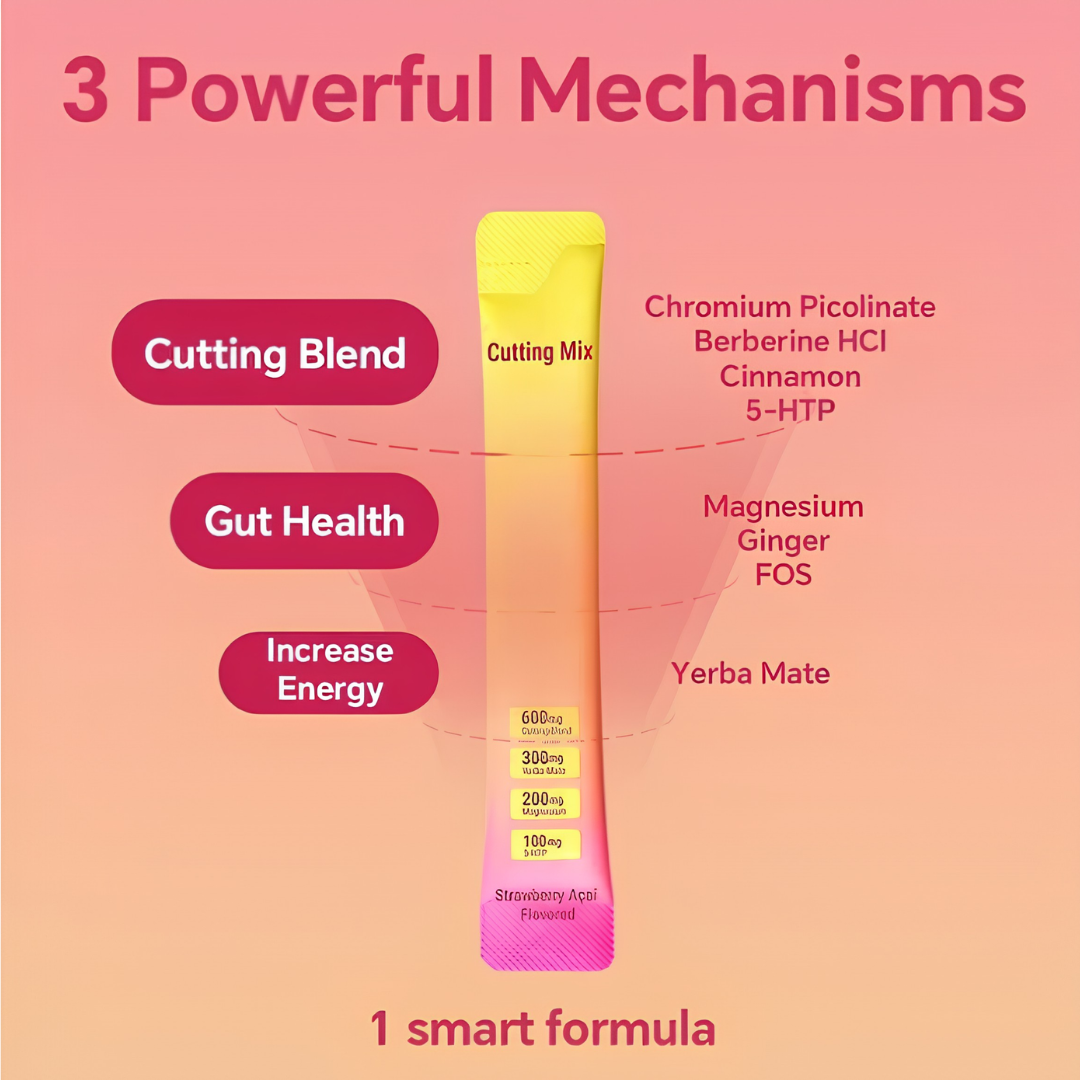 Cutting Mix Powder Dietary Supplement