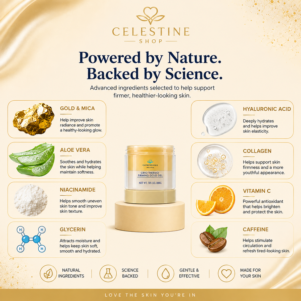 Skin Tightening Cellulite Body Cream