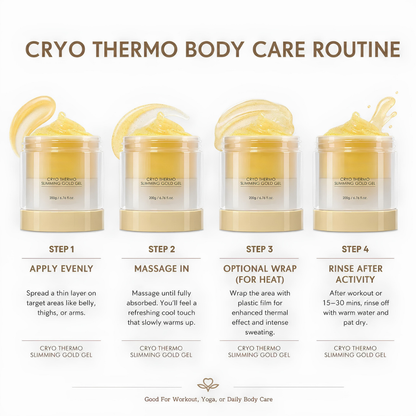 Skin Tightening Cellulite Body Cream