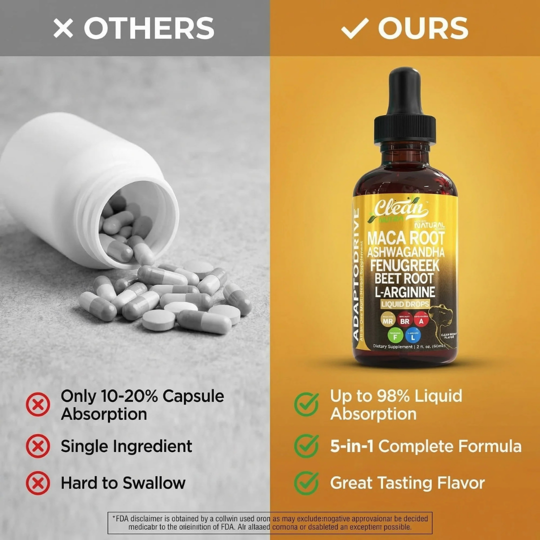 Maca Root Liquid Drops with Vitamins