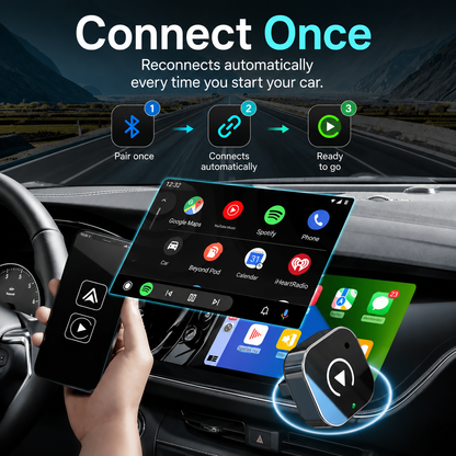 Wireless Streaming For Your Car