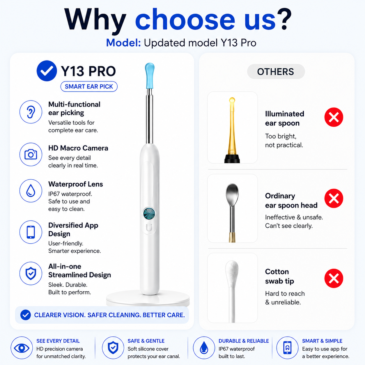 EarSight™ Pro